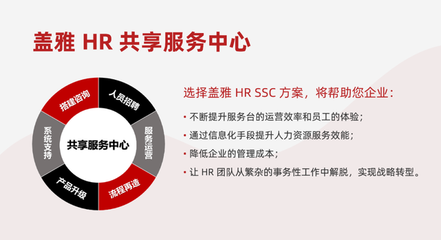 HR SSC訪談實錄 用服務推管控、用產品綁用戶、用交付顯價值